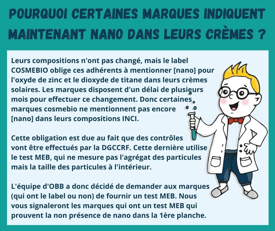 nano particule creme solaire