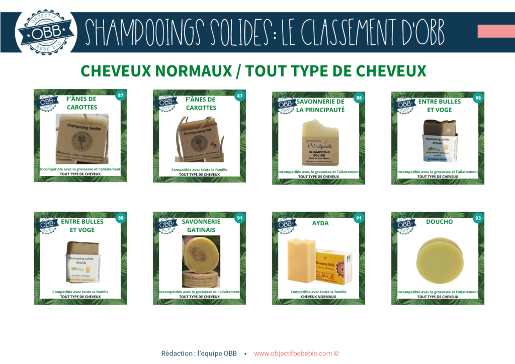 Shampooings-solides-_-le-classement-dobb-22