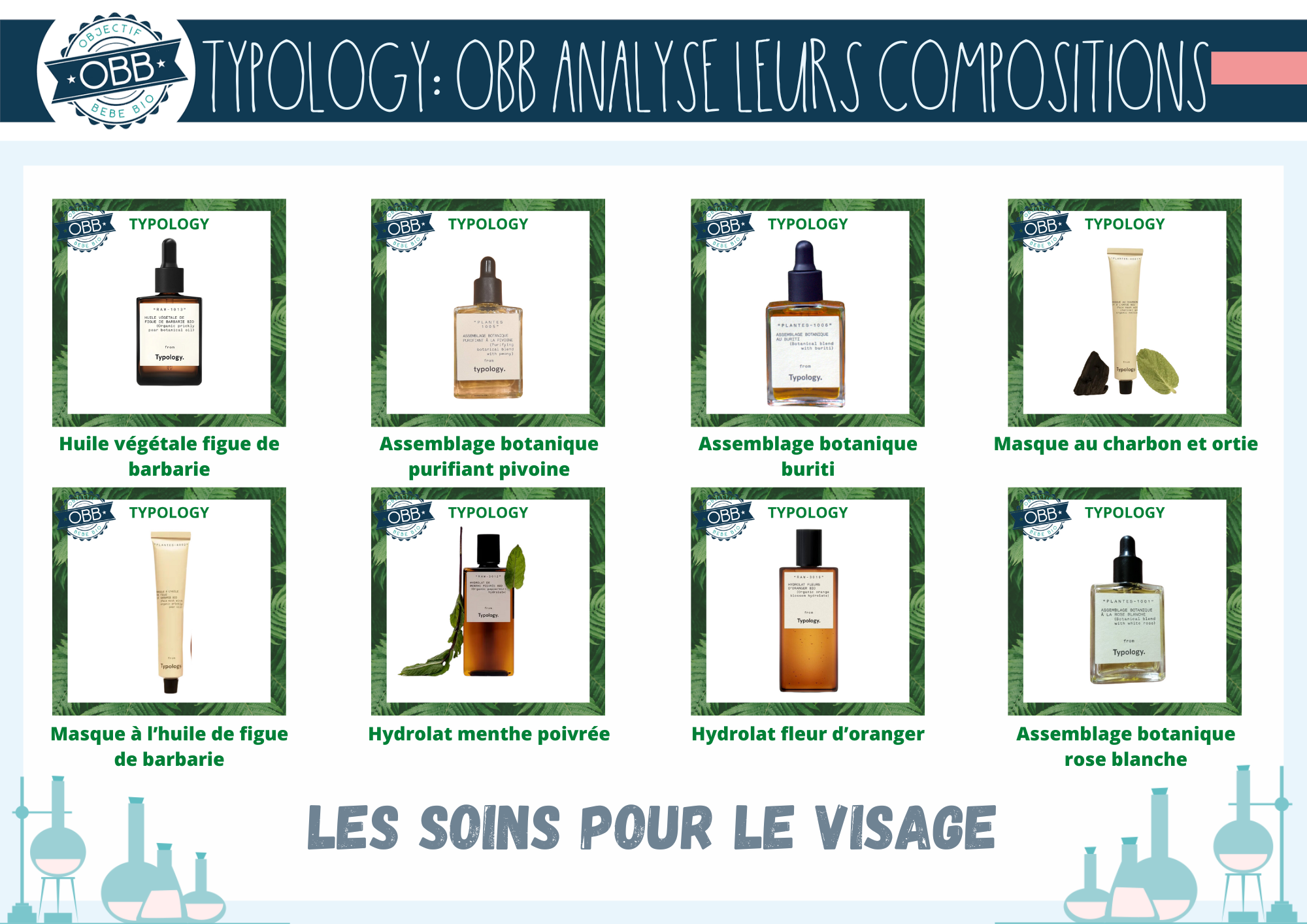 typology analyse compo INCI SOINS VISAGE 1