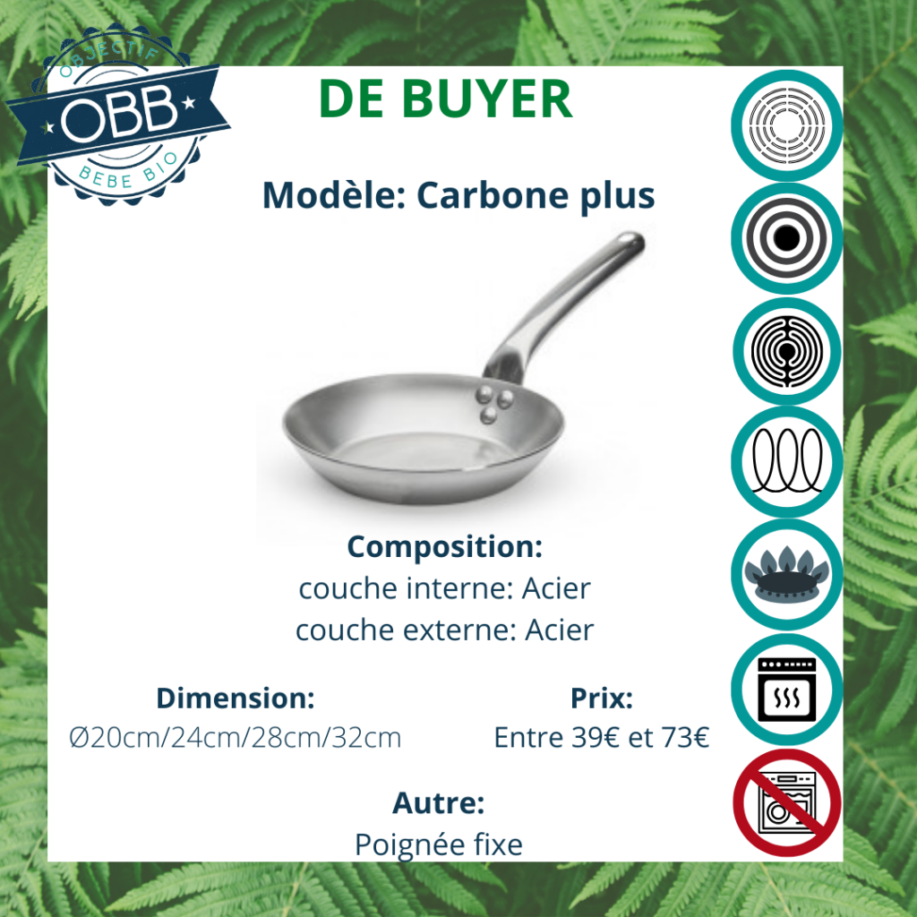 Poêle carbone plus, poêle en acier De Buyer avec poignée fixe en inox. Compatible avec tous types de feux. Incompatible cependant avec le lave vaisselle.