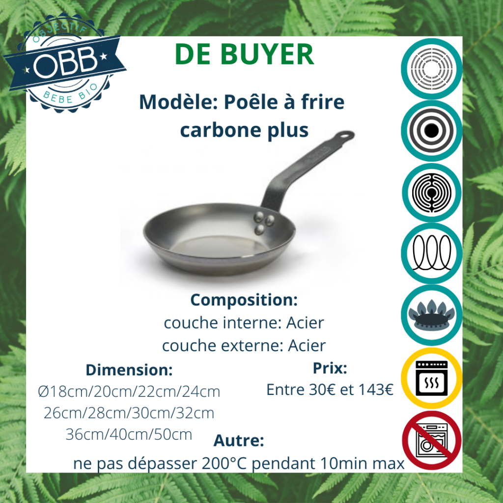 Poêle à frire carbone plus, poêle en acier De Buyer avec poignée fixe. Compatible avec tous types de feux. Incompatible cependant avec le lave vaisselle.