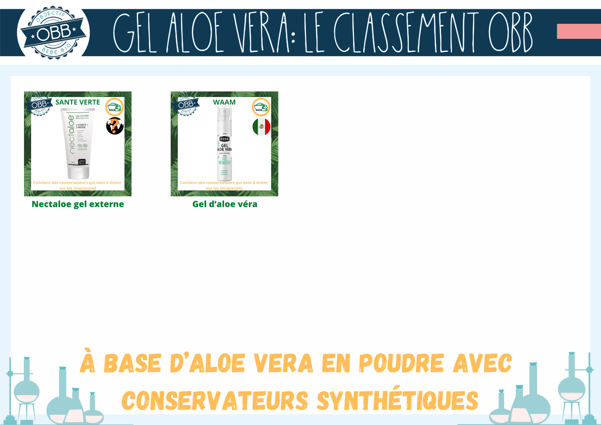 Les gels d’aloe en poudre avec conservateurs synthétiques (santé verte, waam)