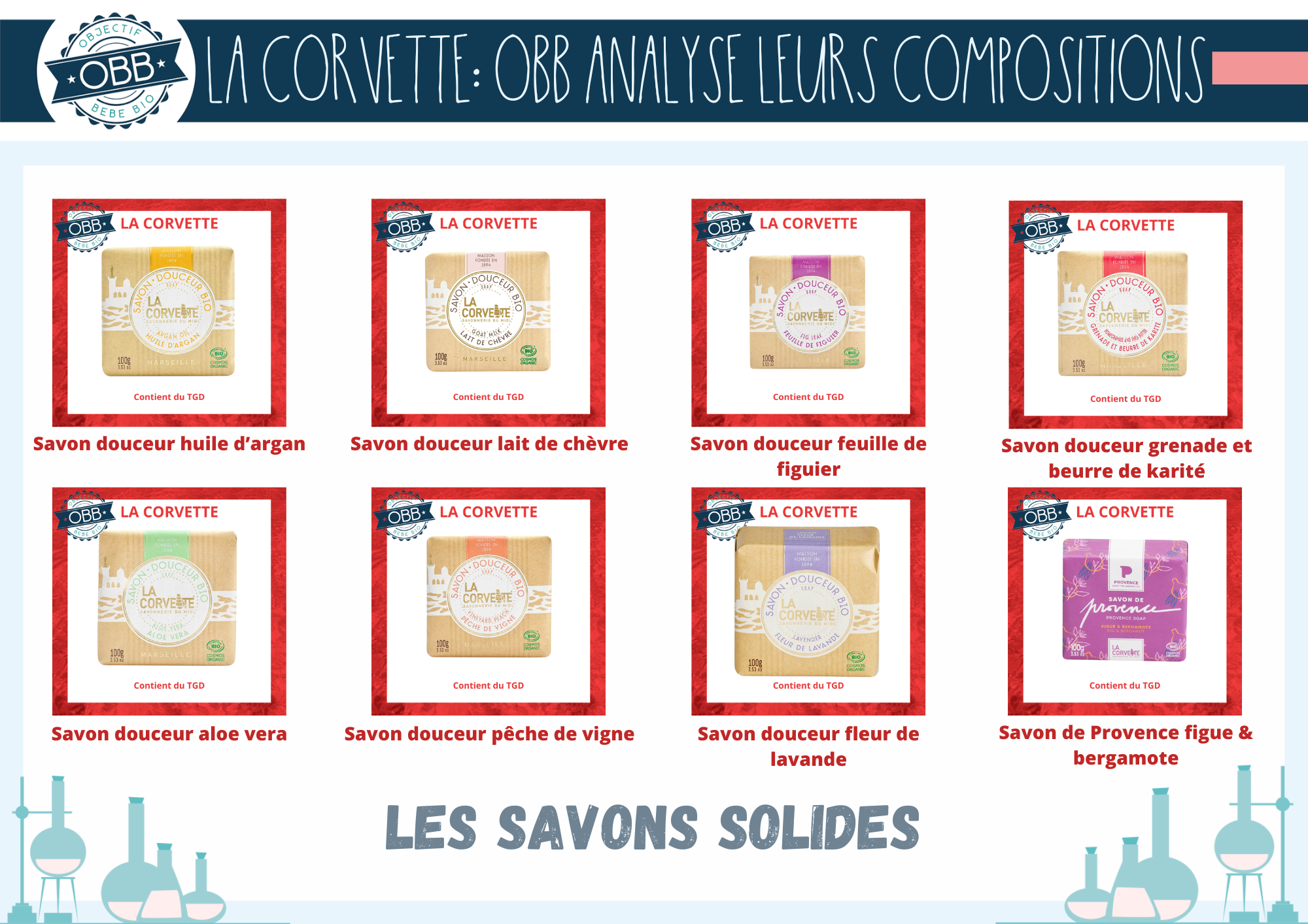 savon de Provence et savons douceur