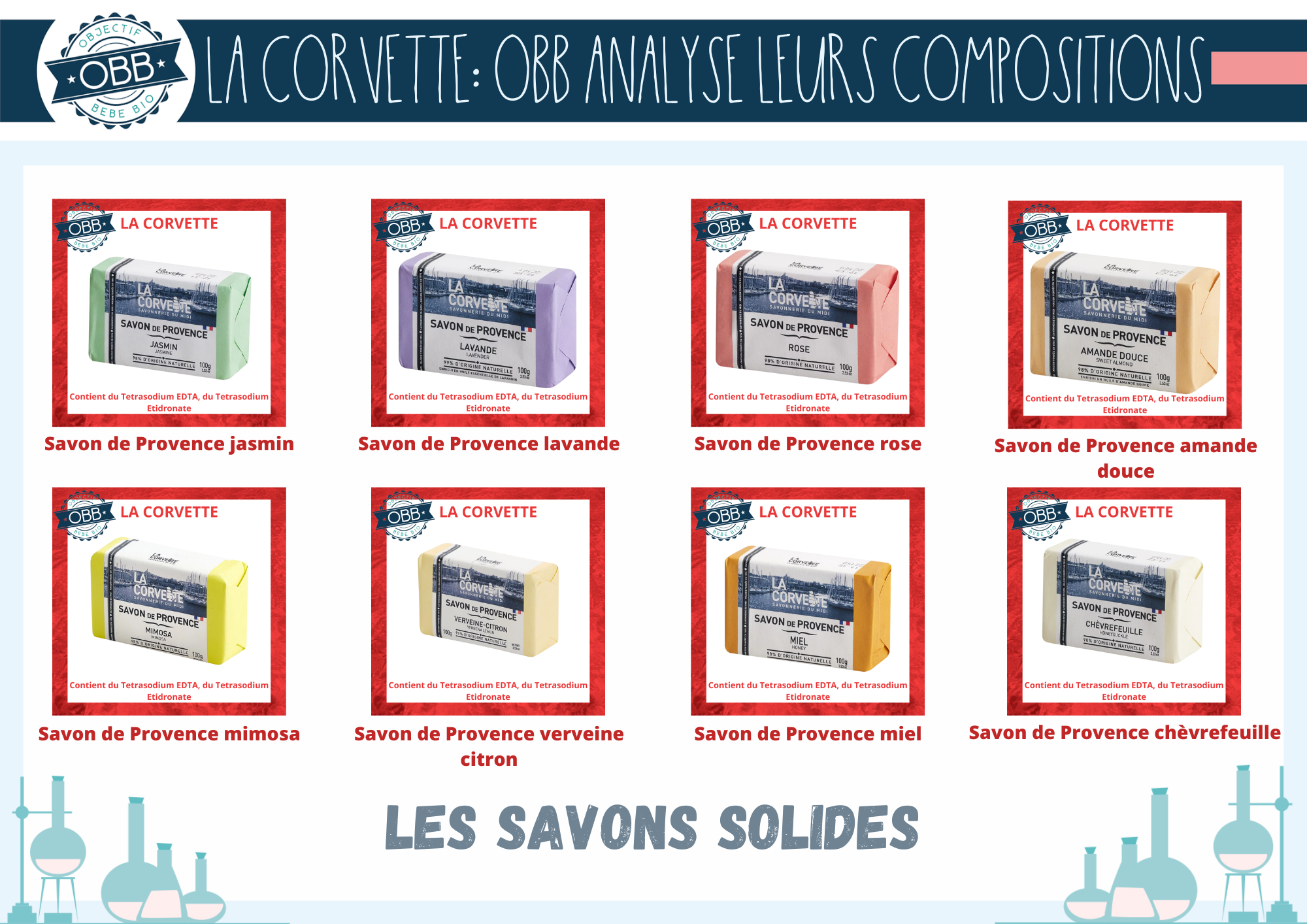 savons de Provence de différents parfums