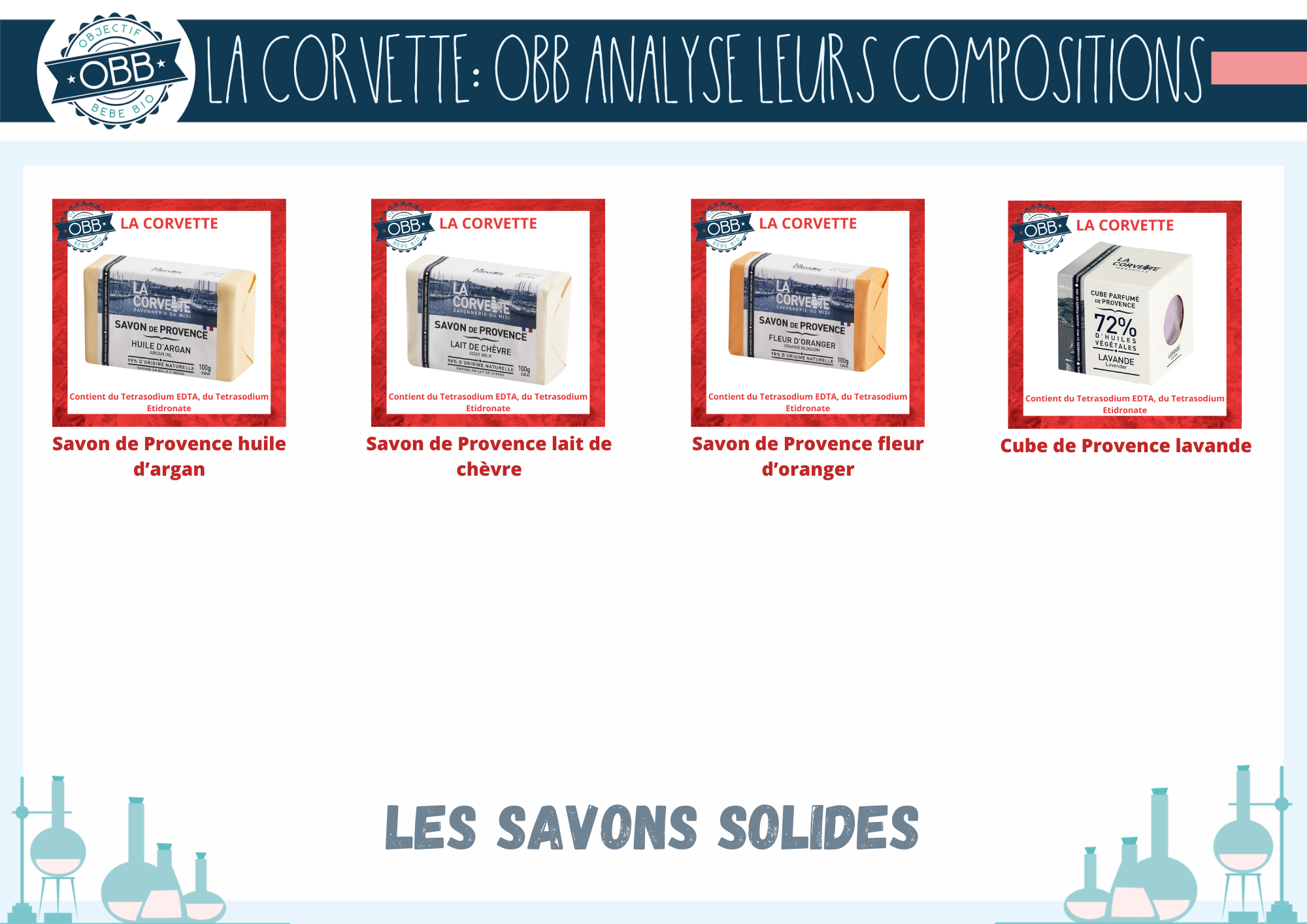 savon de Provence de différents parfums